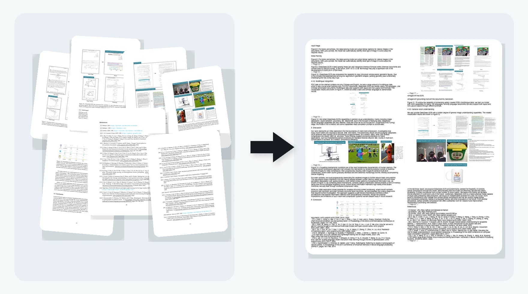 Echte Ausgabe des Tools: links die einzelnen Seiten eines Papers, rechts das daraus gepackte Bild mit mehreren Seiten
